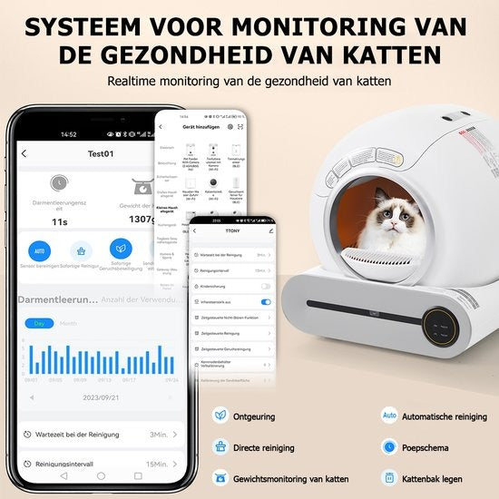 WHselect Automatische Kattenbak