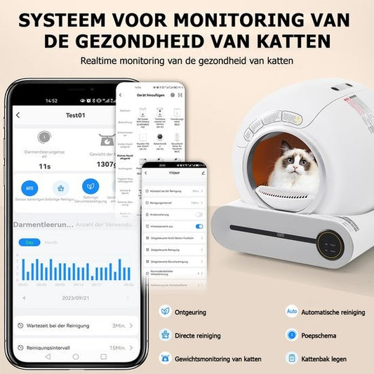 WHselect Automatische Kattenbak