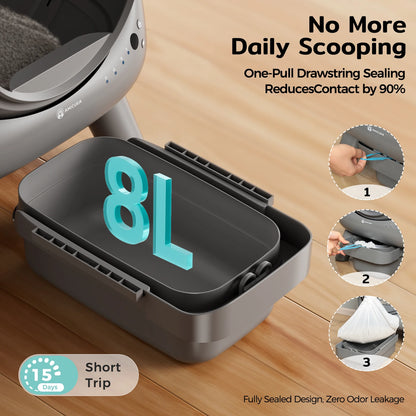 Cura X1 – Automatische Kattenbak met Appbediening